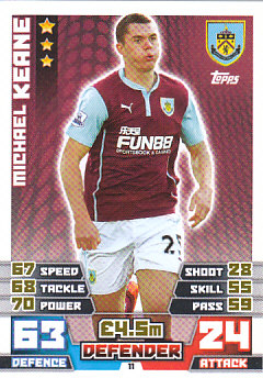 Michael Keane Burnley 2014/15 Topps Match Attax #11